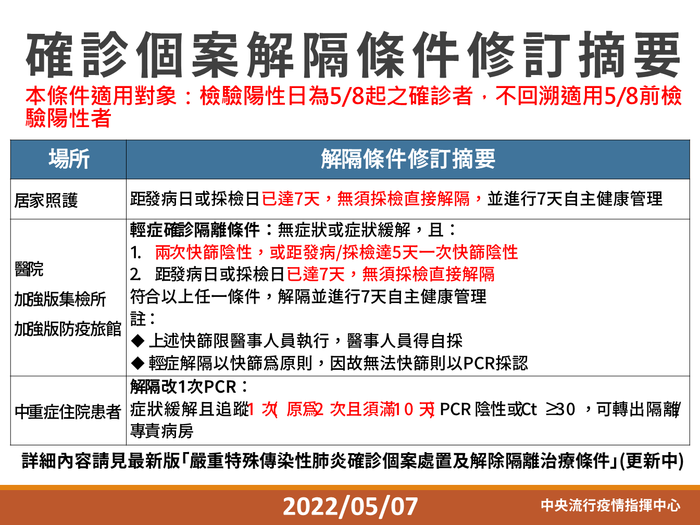 日报最新疫情解读：趋势分析与未来展望