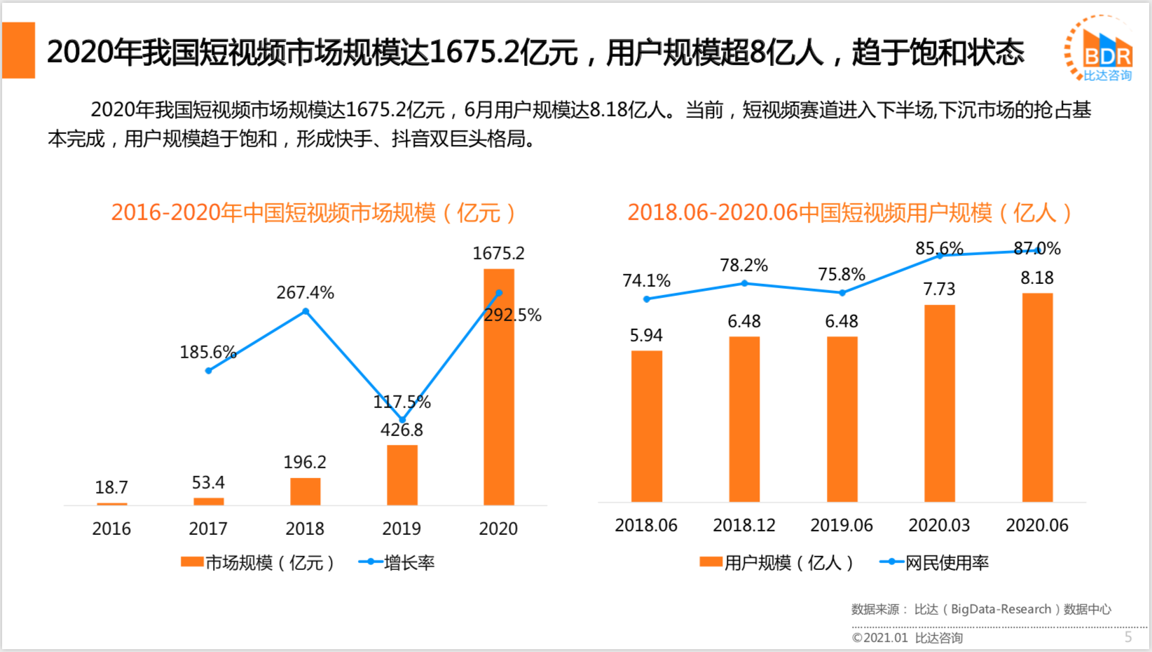 绿岛快播为你提供最新资讯：深度解析其功能、优势与未来发展趋势