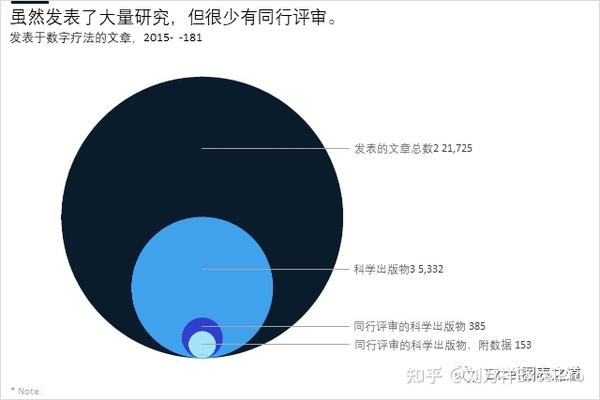 df百变气泡最新版本深度解析：功能升级、用户体验及未来展望