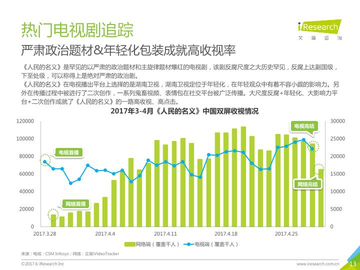 热巴张云龙最新电视剧合作引爆期待：剧情分析与角色解读