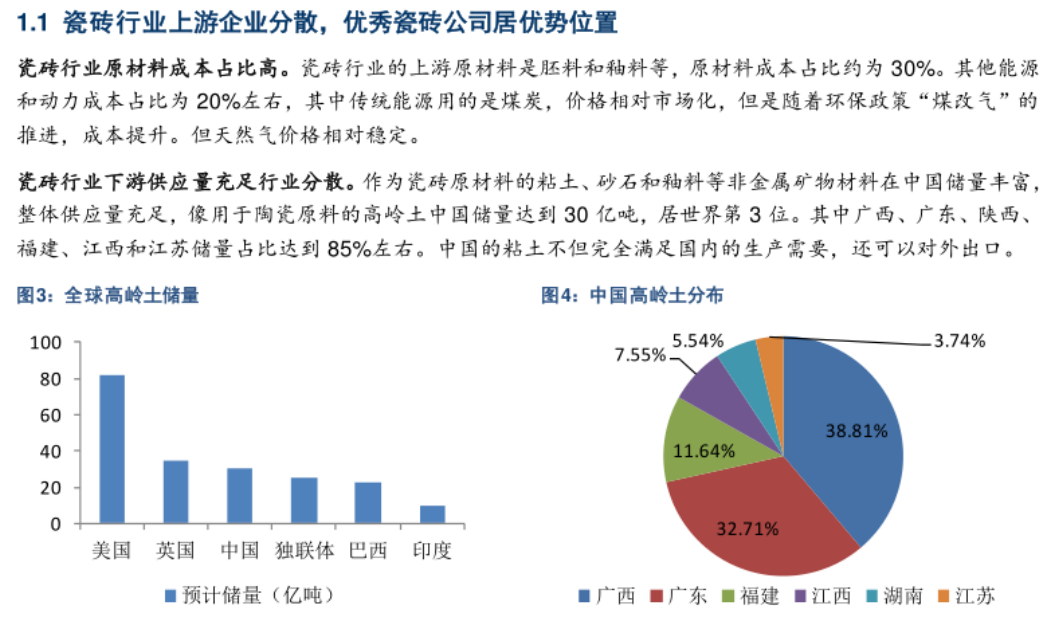 瓷砖最新动态：大尺寸瓷砖趋势、环保瓷砖兴起及行业挑战与发展机遇