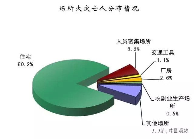 湟中着火最新事件深度解析：起因、影响及未来应对策略