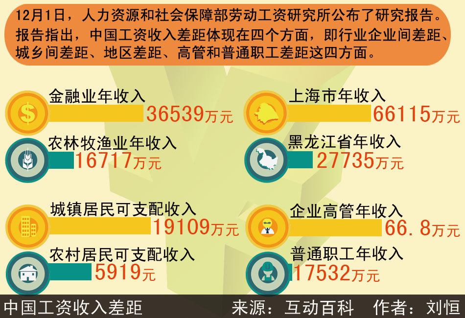 北京城乡重组最新消息：政策解读与未来展望