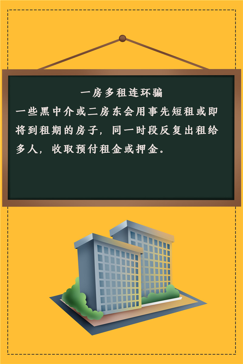 汕尾出租房子最新信息：区域分析、价格走势及租赁技巧