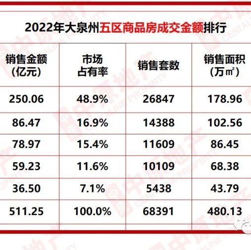 风泉最新个人二手房信息详解：价格走势、区域分析及购房建议