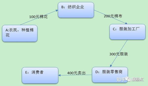 2024年税务最新热点：解读政策变化及未来趋势