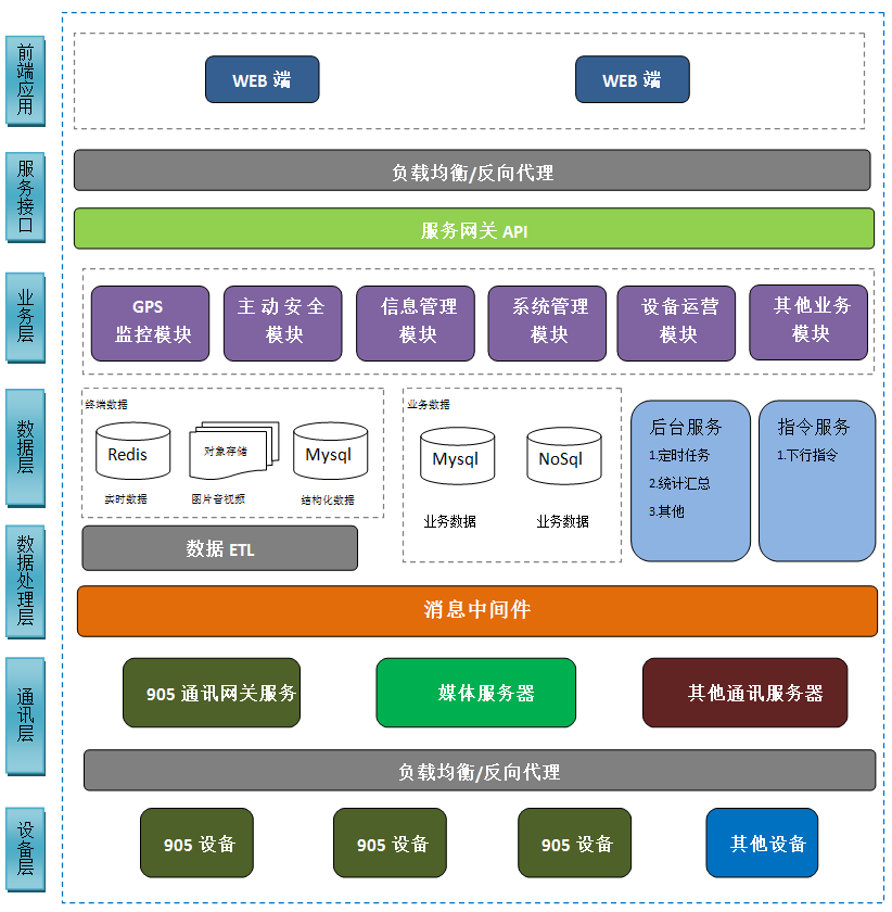 网约专车最新消息：政策调整、市场竞争与未来发展趋势深度解析