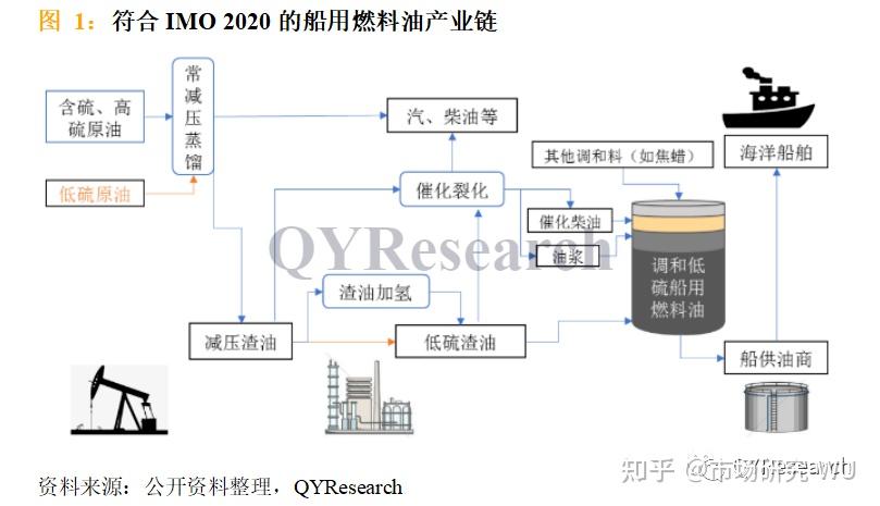 山东大豆油最新价格深度解析：市场行情、价格波动及未来走势预测