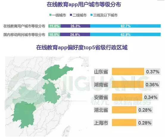 课后帮最新动态：功能升级、用户体验提升及未来发展趋势预测