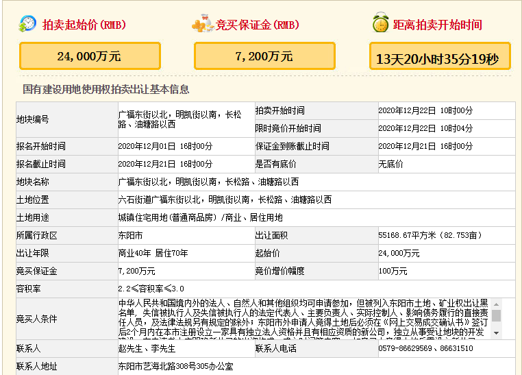 东都怡景最新消息：项目进展、市场分析及未来展望