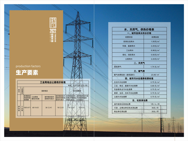 阳谷政府新闻最新消息：聚焦民生、经济与社会发展