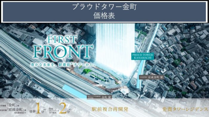 成都金牛区最新房价深度解析：区域发展、配套设施及未来走势预测