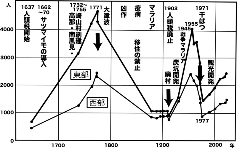 2025年2月16日 第67页