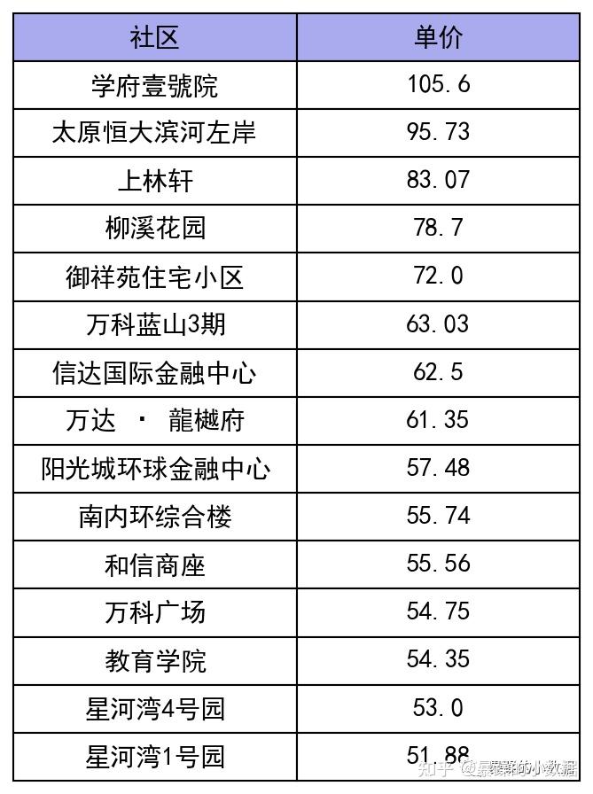 2025年2月15日 第45页