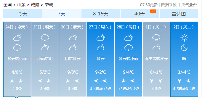 最新山东天气预报直播：实时播报，精准预警，助您轻松应对山东天气变化