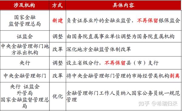 明天系肖健华最新消息：案件进展、影响及未来走向深度解析