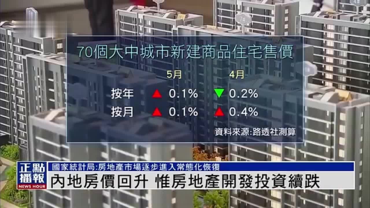 陇台万象公舍最新消息：建设进度、房地价格及成交原因分析