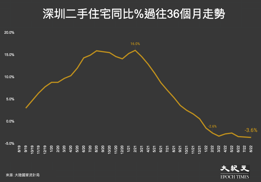 承德房价2024最新消息：市场走势分析及未来预测