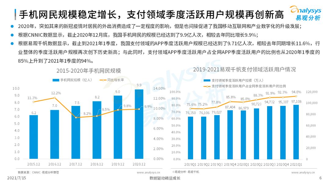 最新付高峰：解读中国消费支付趋势的未来走向