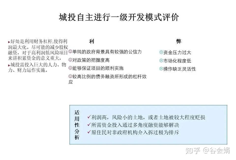 最新商改租政策解读：机遇与挑战并存的市场分析