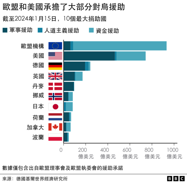 通俄门最新进展：持续发酵的政治风暴与国际关系的深远影响