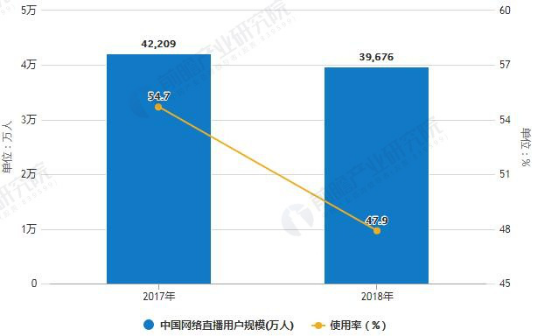 探秘最新6房间美女热舞：表演形式、文化内涵与未来发展趋势