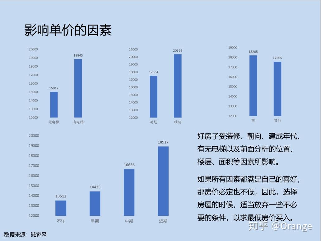 商河最新三室二手房全方位解析：价格、地段、配套设施及未来升值潜力