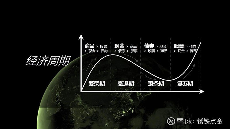 最新疫情31：数据解读与未来展望