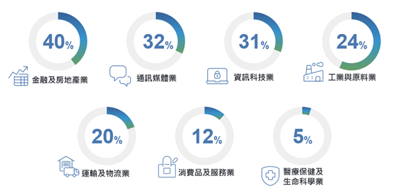 海安人才网最新招聘信息：解读海安就业市场趋势与求职技巧