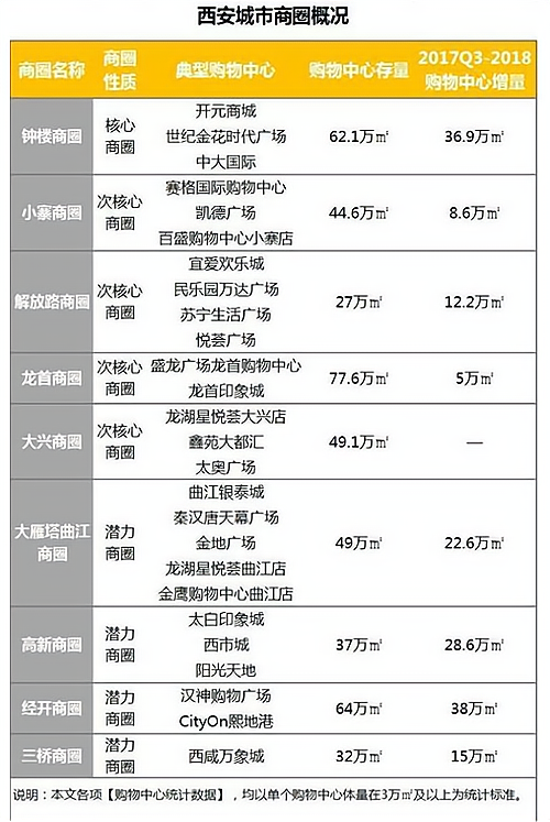 登封新都万象城最新消息：开业时间、品牌入驻及未来发展规划深度解析