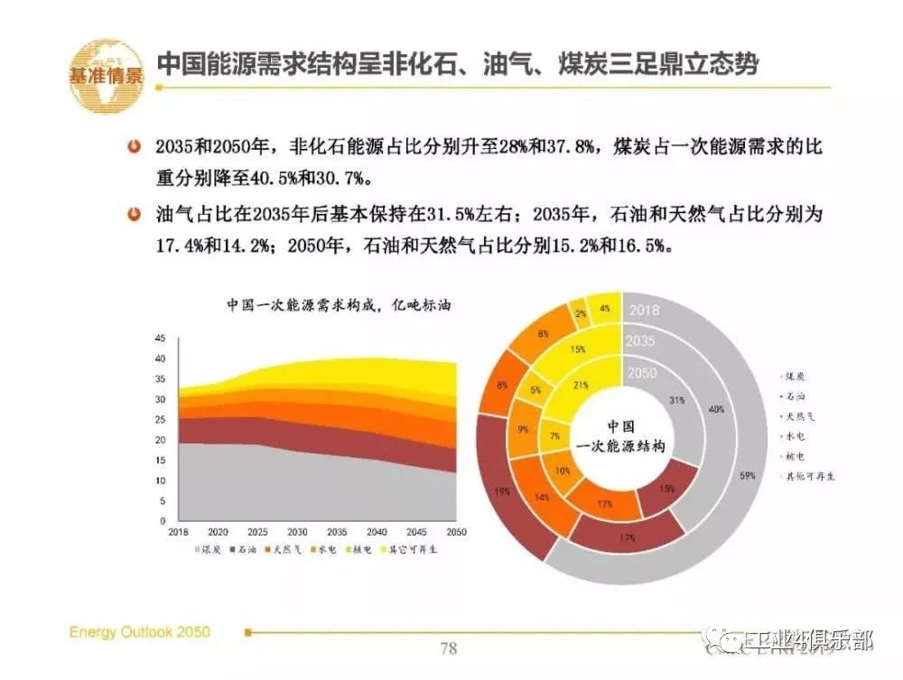 中石油最新动态：吴恩来先生的履新与公司未来发展