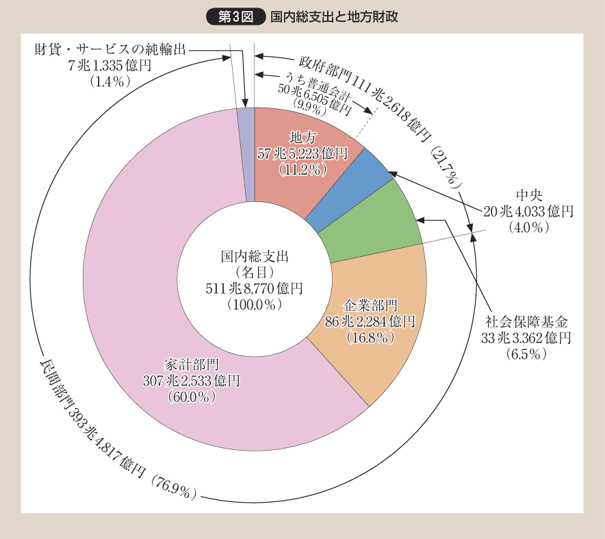 解读财政最新通知：地方政府债务风险与财政政策调整