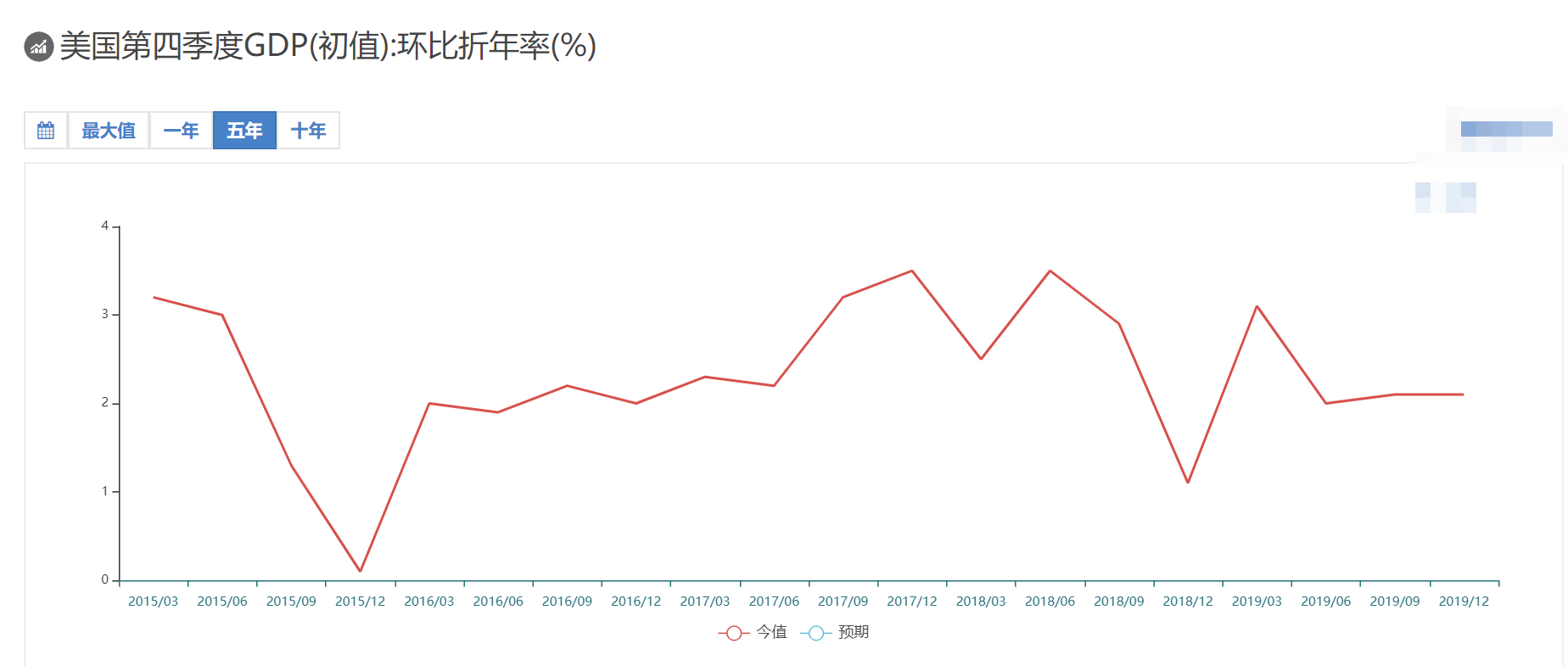 全国数据最新解读：经济增长、产业结构调整与社会发展趋势分析