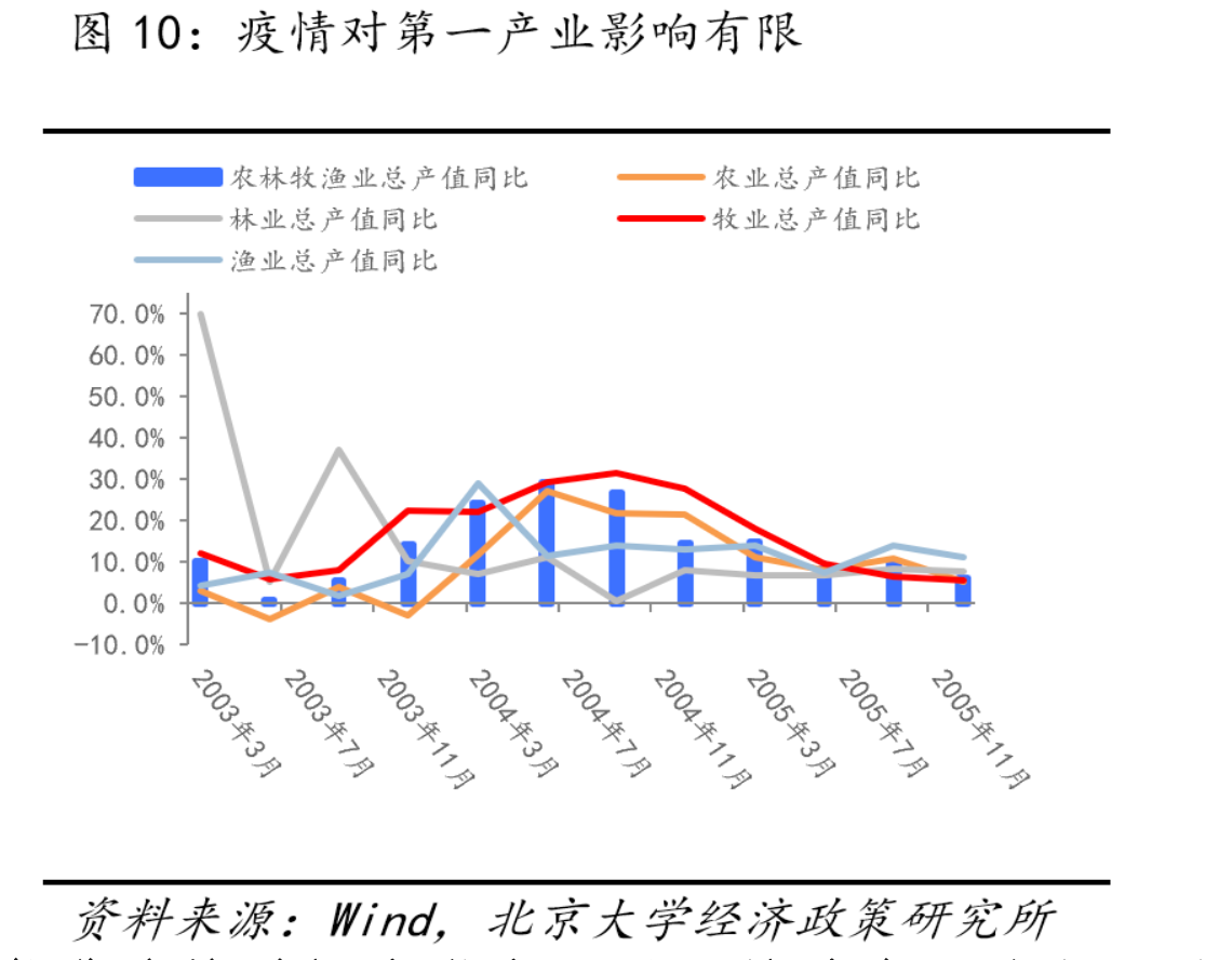 最新疾疫情深度解析：全球疫情态势、防控策略及未来展望