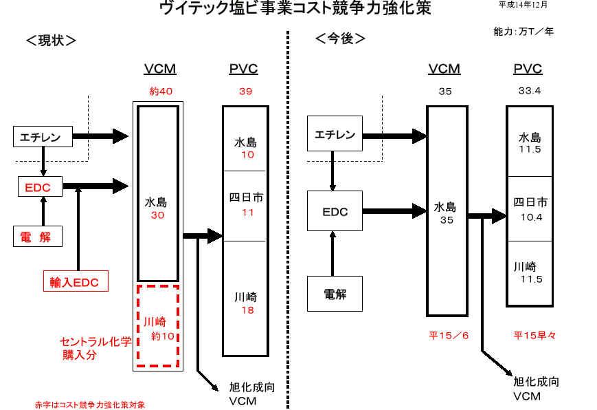 PVC1705最新期货价格深度解析：市场走势、影响因素及未来预测