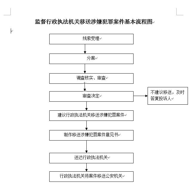 象州县检察院最新案件深度解读：案件类型、社会影响及未来趋势