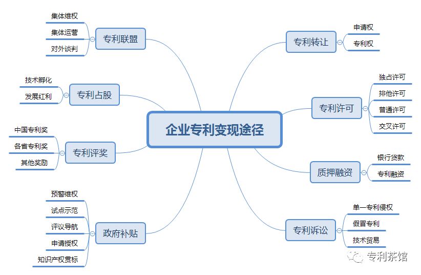 2025年2月25日 第31页