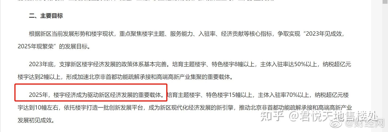 有最新文件可返经租房：政策解读、流程详解及风险规避