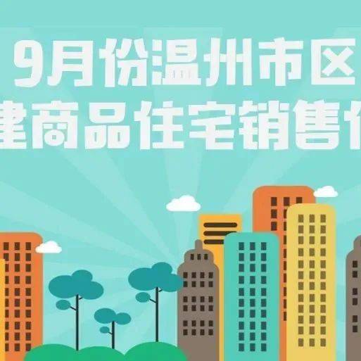 江西九江房产最新消息：市场走势分析及未来展望