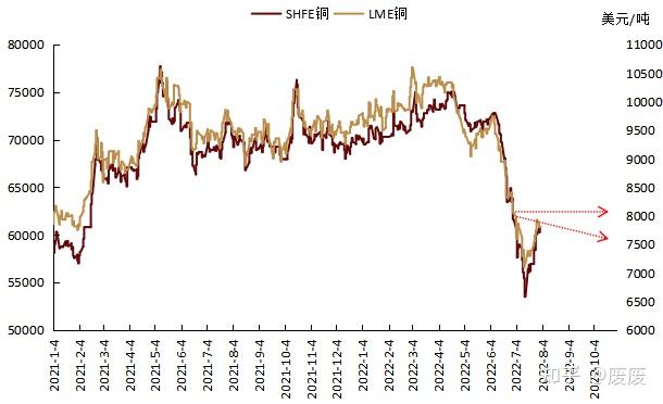 黑铜精矿最新价格行情分析：市场趋势、发展趋势以及未来风险