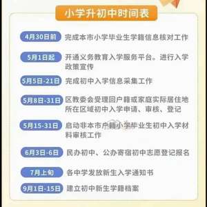 阳谷最新二手房急售信息：价格、区域及市场分析