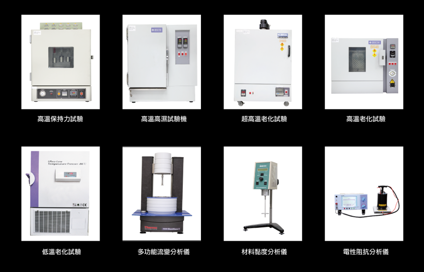 样片研发最新趋势：技术创新和市场变革的重要影响