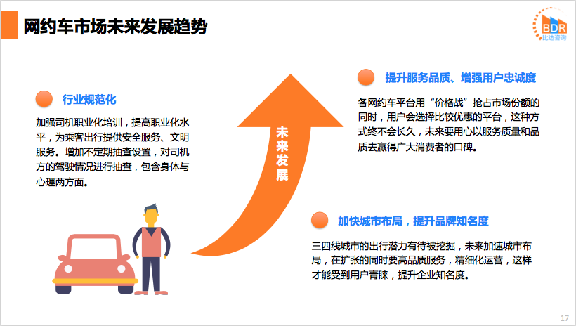 2016滴滴合法最新消息：政策变革与行业发展深度解读