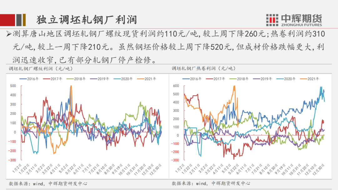 包头市钢材最新价格表深度解读：市场行情、价格波动及未来趋势预测