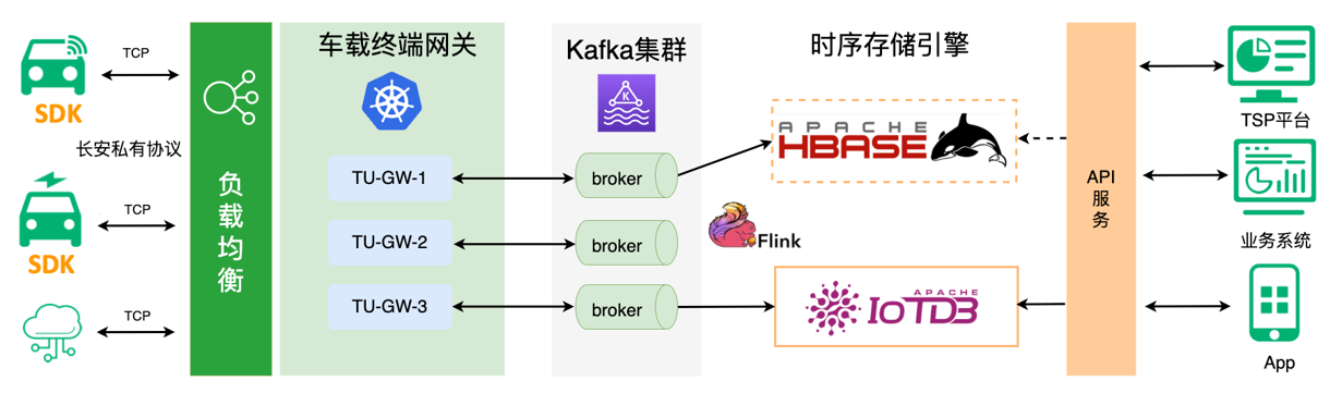 探秘最新v网通：技术革新、市场挑战与未来展望