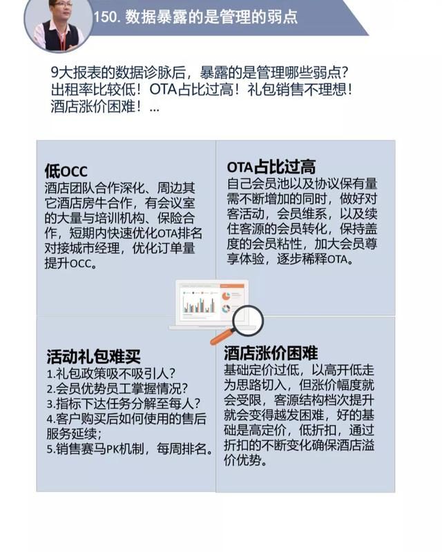 查开房最新信息解读：政策法规、技术革新与个人隐私保护