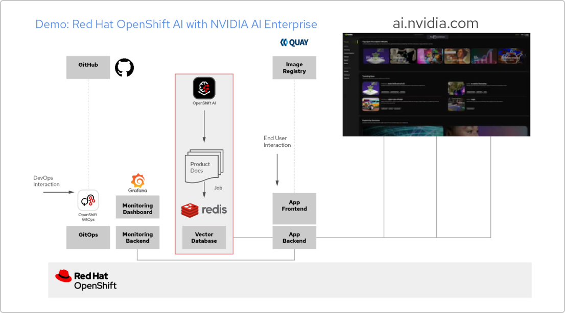 RedHat最新版本是多少？深入解读Red Hat Enterprise Linux的版本迭代与未来趋势