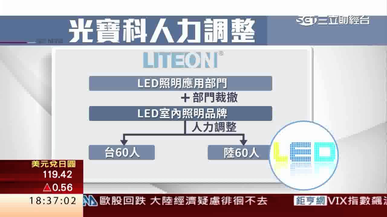 金宝电子厂最新工资详解：揭秘薪资构成、福利待遇及未来发展趋势