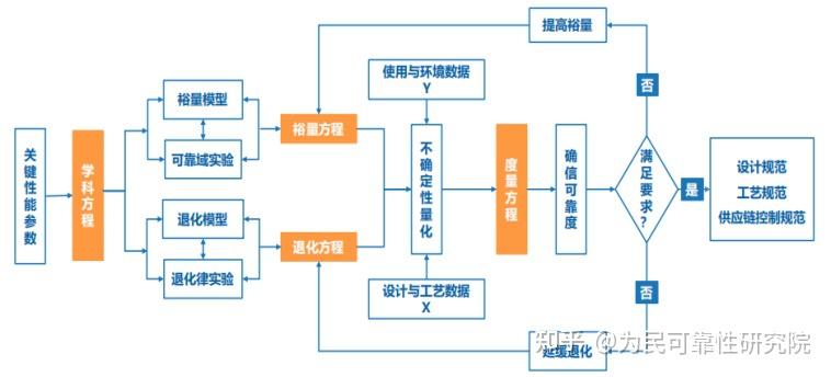 深度解读：三河规划最新消息视频，解析城市未来发展蓝图