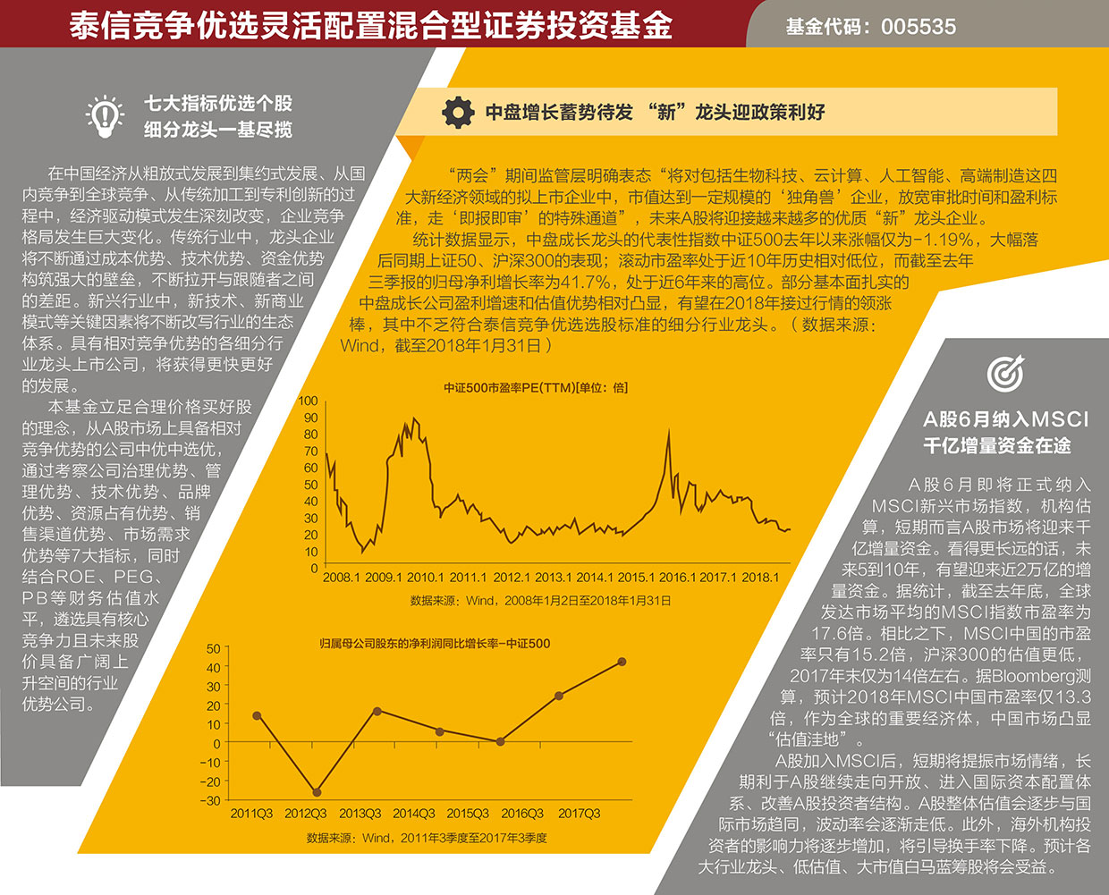 信小小最新动态：深度解析及未来趋势预测